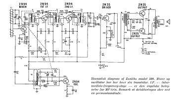 Zenith-500_Royal 500-1957.Radio.2 preview